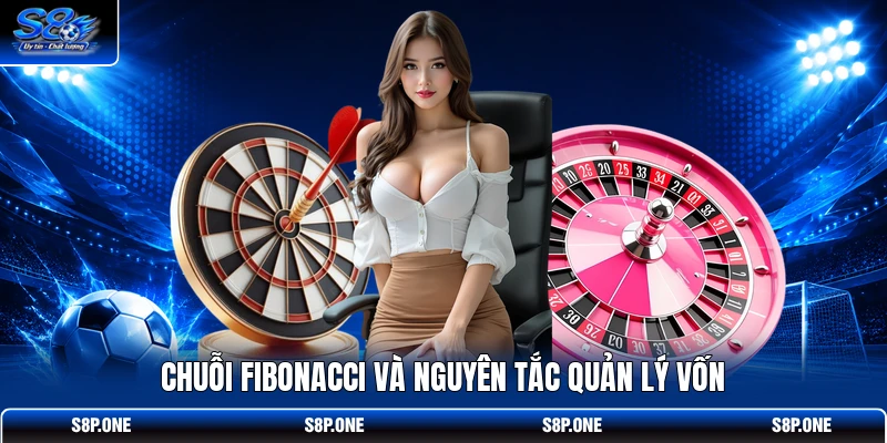 Chuỗi Fibonacci và nguyên tắc quản lý vốn